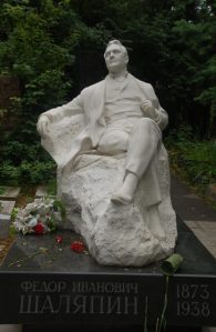 Novodevichye Mezarlığı